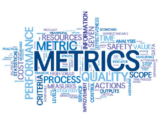 metrics